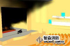 煙氣流動模擬軟件(消防評估軟件專用)